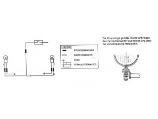 Zestaw Twinlight do BMW R... 2