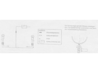 Zestaw podwójnych świateł...