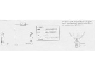 Zestaw Twinlight do... 2