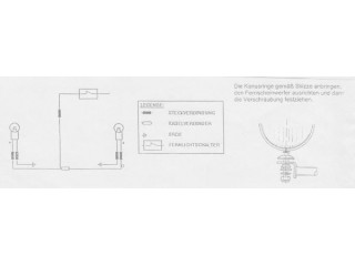 Zestaw Twinlight do...