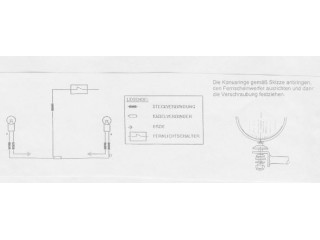Zestaw Twinlight do...