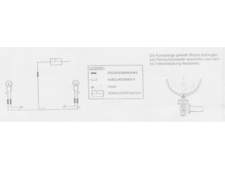 Zestaw Twinlight do...