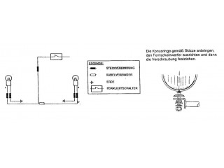 Zestaw Twinlight do Moto... 2