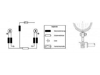Zestaw Twinlight do... 2