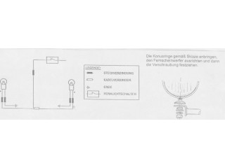 Zestaw Twinlight do...
