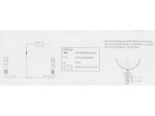 Zestaw podwójnych świateł... 2