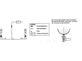 Zestaw Twinlight do Yamahy...