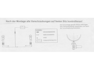 Zestaw Twinlight do... 2
