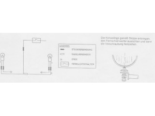Zestaw podwójnych świateł...