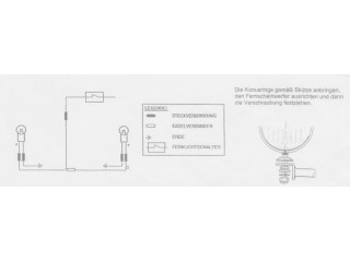 Zestaw podwójnych świateł...