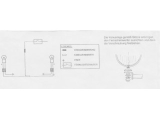 Zestaw podwójnych świateł... 2