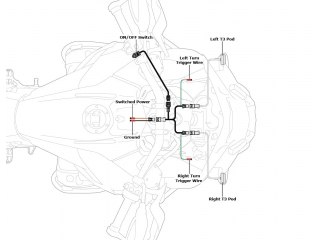 Wiązka przewodów Denali dla... 2