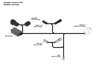 Adapter okablowania DEnali... 2