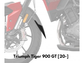 Przedłużenie błotnika...