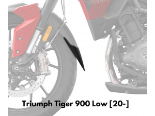 Przedłużenie błotnika...